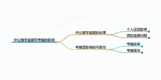 https://www.jiangxilaw.com/lawbk/11039.html