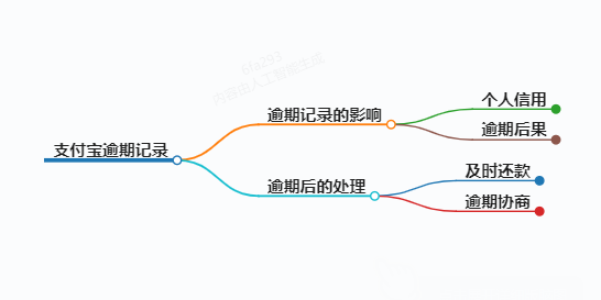 https://www.jiangxilaw.com/lawbk/11051.html
