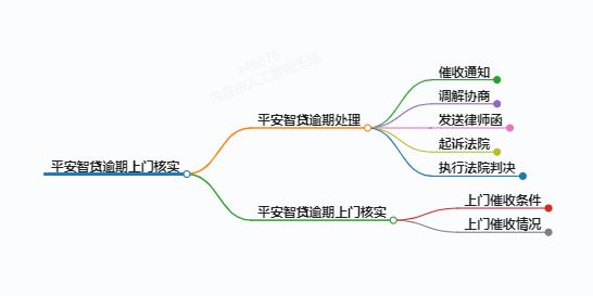 https://www.jiangxilaw.com/lawbk/11058.html