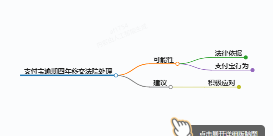 https://www.jiangxilaw.com/lawbk/11074.html