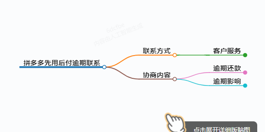 https://www.jiangxilaw.com/lawbk/11078.html