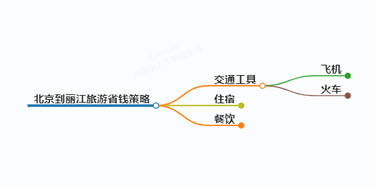 https://www.jiangxilaw.com/shzs/11106.html