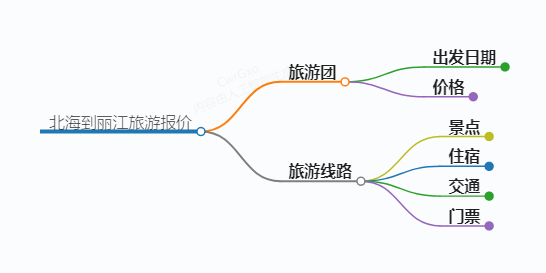 https://www.jiangxilaw.com/shzs/11164.html