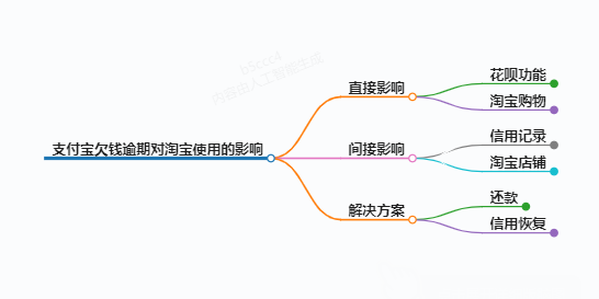https://www.jiangxilaw.com/lawbk/11207.html