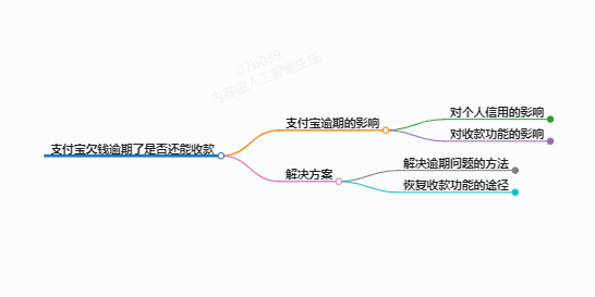 https://www.jiangxilaw.com/lawbk/11209.html