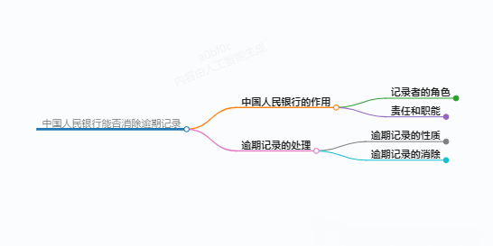 https://www.jiangxilaw.com/lawbk/11263.html