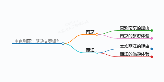 https://www.jiangxilaw.com/shzs/11275.html