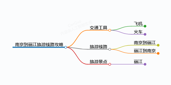 https://www.jiangxilaw.com/shzs/11298.html