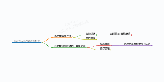 https://www.jiangxilaw.com/shzs/11361.html