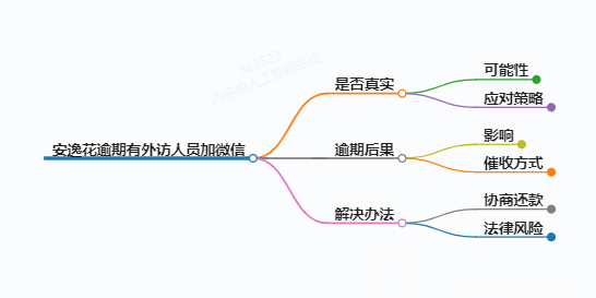 https://www.jiangxilaw.com/lawbk/11376.html