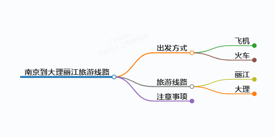 https://www.jiangxilaw.com/shzs/11401.html