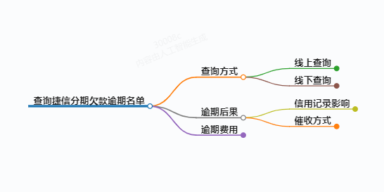 https://www.jiangxilaw.com/lawbk/11418.html
