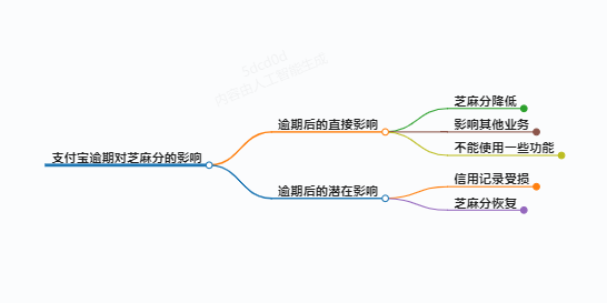 https://www.jiangxilaw.com/lawbk/11464.html