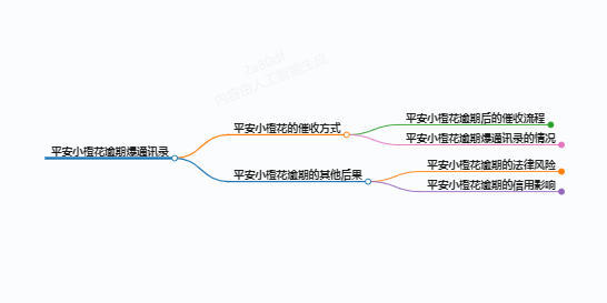 https://www.jiangxilaw.com/lawbk/11512.html