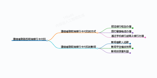 https://www.jiangxilaw.com/lawbk/11514.html
