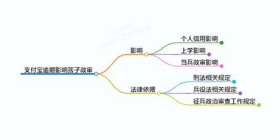 https://www.jiangxilaw.com/lawbk/11520.html
