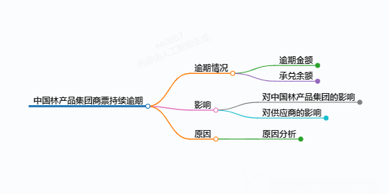 https://www.jiangxilaw.com/lawbk/11533.html