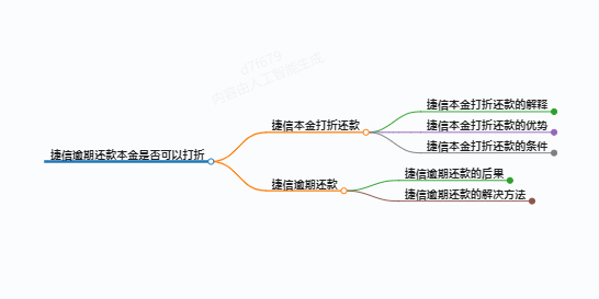 https://www.jiangxilaw.com/lawbk/11536.html