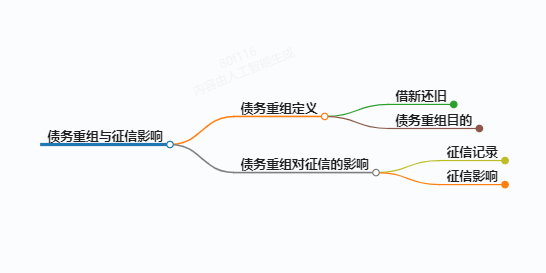 https://www.jiangxilaw.com/lawbk/11562.html