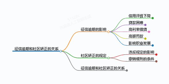 https://www.jiangxilaw.com/lawbk/11585.html