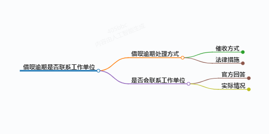 https://www.jiangxilaw.com/lawbk/11588.html