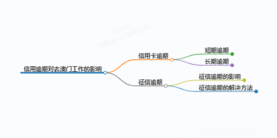 https://www.jiangxilaw.com/lawbk/11591.html