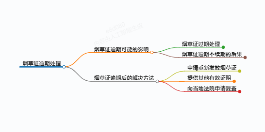 https://www.jiangxilaw.com/lawbk/11592.html