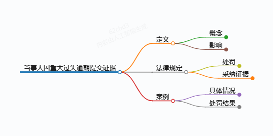 https://www.jiangxilaw.com/lawbk/11619.html