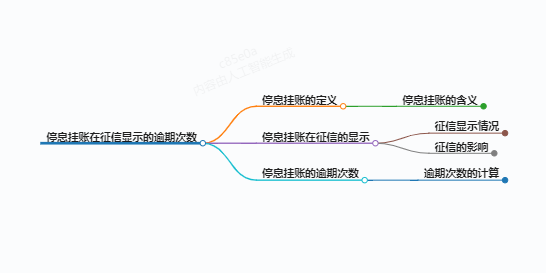 https://www.jiangxilaw.com/lawbk/11631.html