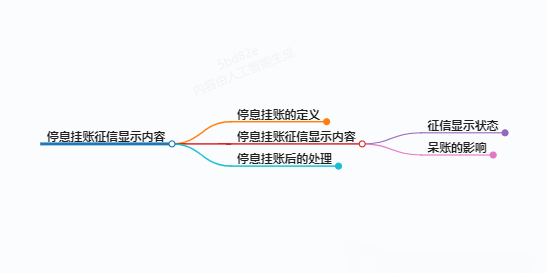 https://www.jiangxilaw.com/lawbk/11634.html