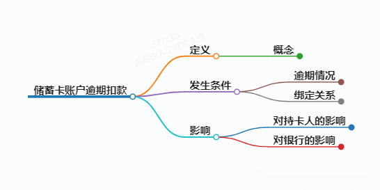 https://www.jiangxilaw.com/lawbk/11648.html