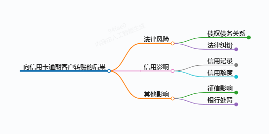 https://www.jiangxilaw.com/lawbk/11652.html