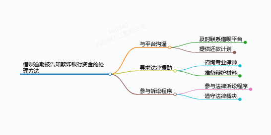 https://www.jiangxilaw.com/lawbk/11654.html