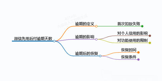 https://www.jiangxilaw.com/lawbk/11714.html