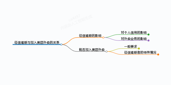https://www.jiangxilaw.com/lawbk/11722.html