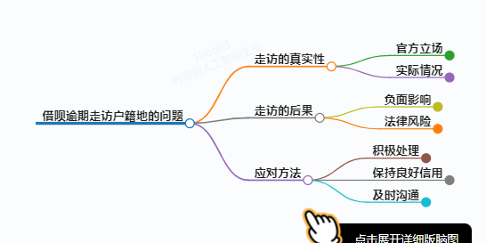 https://www.jiangxilaw.com/lawbk/11729.html