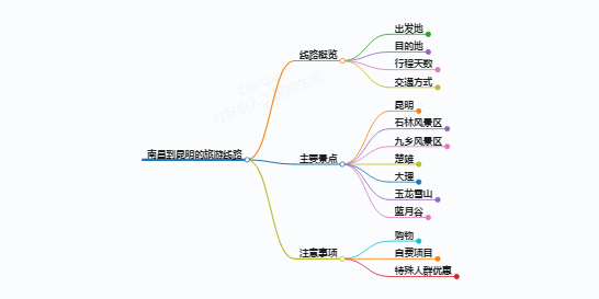 https://www.jiangxilaw.com/shzs/11746.html