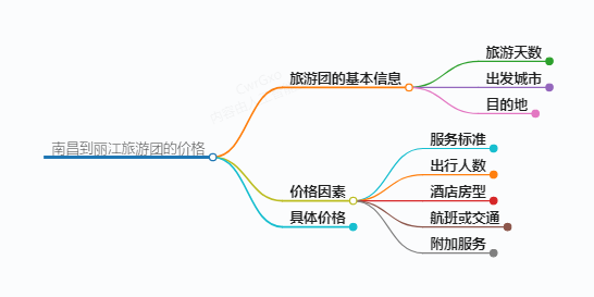 https://www.jiangxilaw.com/shzs/11790.html