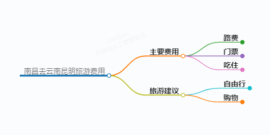 https://www.jiangxilaw.com/shzs/11808.html