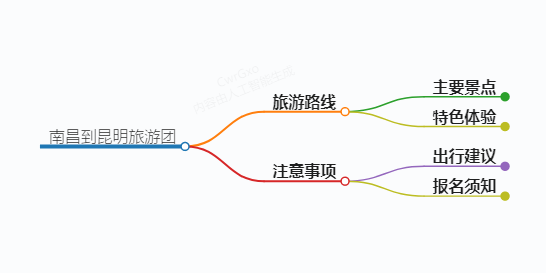https://www.jiangxilaw.com/shzs/11838.html