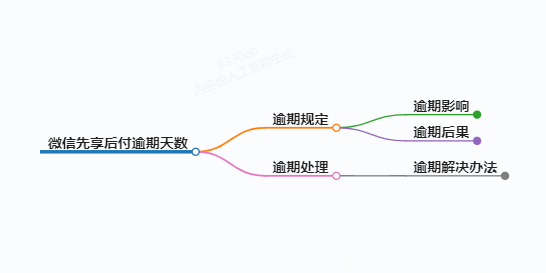 https://www.jiangxilaw.com/lawbk/11860.html