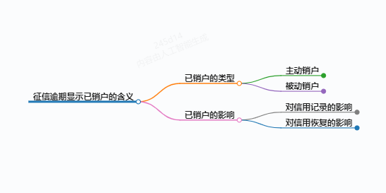 https://www.jiangxilaw.com/lawbk/11863.html