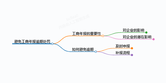 https://www.jiangxilaw.com/lawbk/11867.html