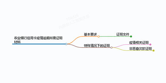 https://www.jiangxilaw.com/lawbk/11869.html