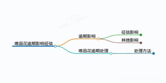 https://www.jiangxilaw.com/lawbk/11898.html