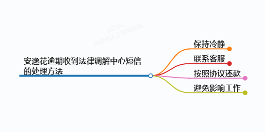 https://www.jiangxilaw.com/lawbk/11906.html