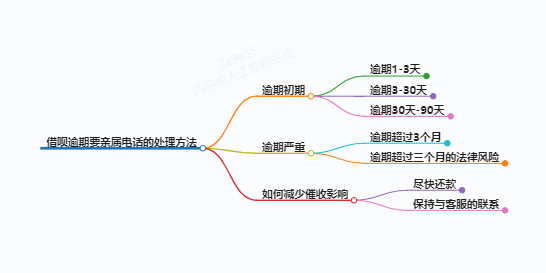 https://www.jiangxilaw.com/lawbk/11913.html