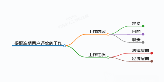 https://www.jiangxilaw.com/lawbk/11923.html