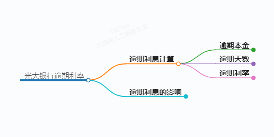 https://www.jiangxilaw.com/lawbk/11939.html