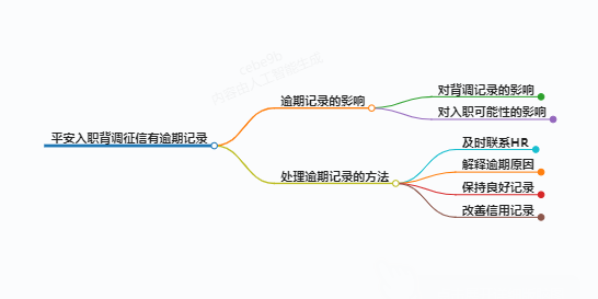 https://www.jiangxilaw.com/lawbk/11942.html